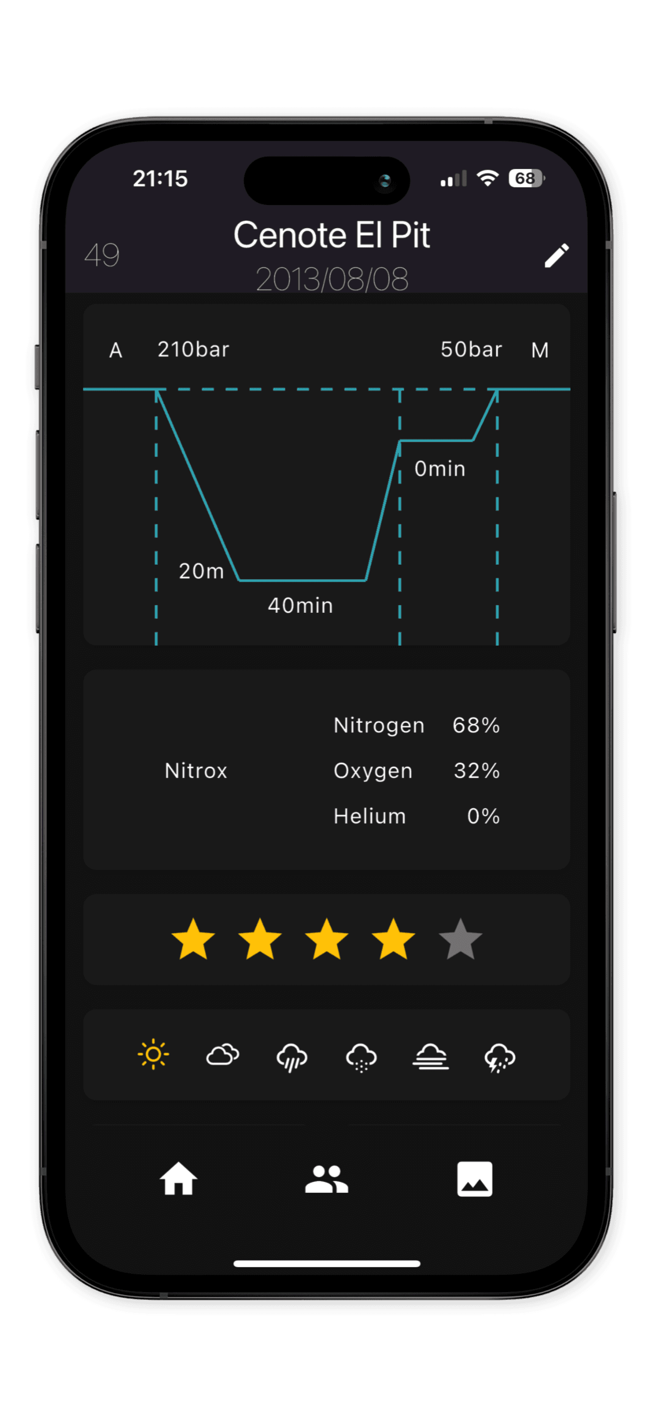 Octologs dive details